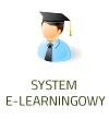 E-learning Akademii Feng Shui